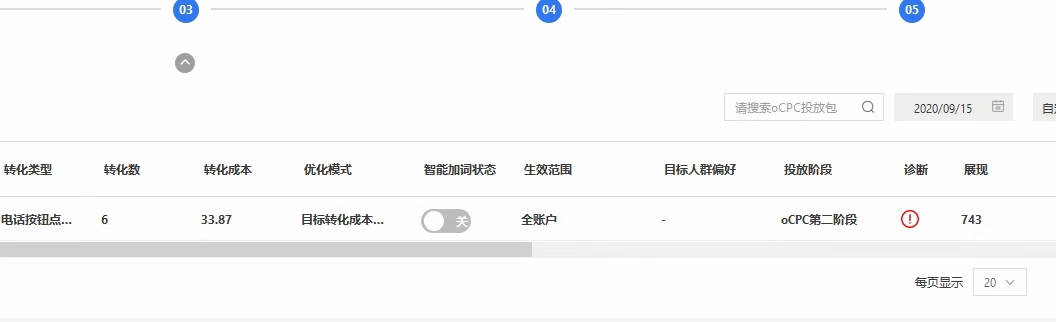 汽車銷售行業(yè)-二手叉車(圖1) 汽車銷售行業(yè)-二手叉車(圖1)