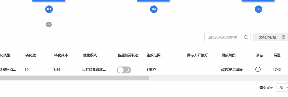 汽車銷售行業(yè)-二手叉車(圖2) 汽車銷售行業(yè)-二手叉車(圖2)