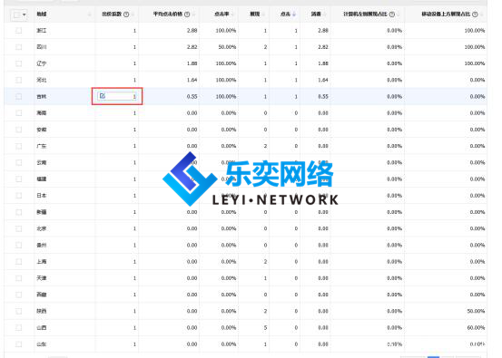 托管公司搭建賬戶的思路,基礎要打好(圖2) 托管公司搭建賬戶的思路,基礎要打好(圖2)