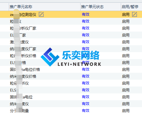 精密電子儀器儀表競(jìng)價(jià)托管(圖2) 單元