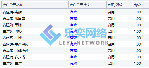 生產制造行業:古建磚瓦(圖2) 單元