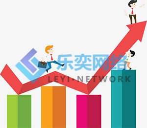 競價托管為啥偏愛設定周預算?(圖1) 競價托管為啥偏愛設定周預算?(圖1)