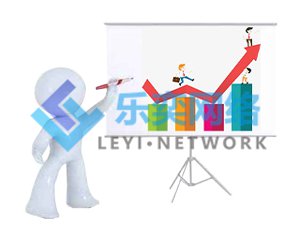 競價托管為啥偏愛設定周預算?(圖2) 競價托管為啥偏愛設定周預算?(圖2)